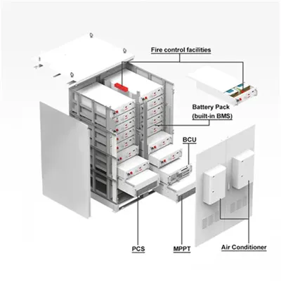 New applications of photovoltaic cells